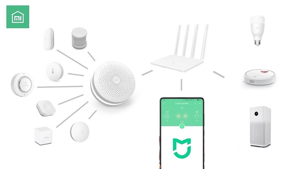 đồ gia dụng thông minh xiaomi