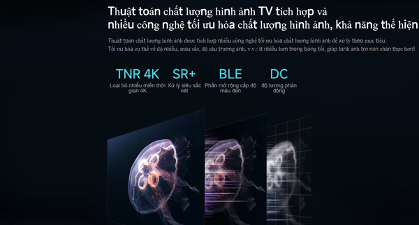 Tivi Xiaomi EA 55 inch 2023 Series