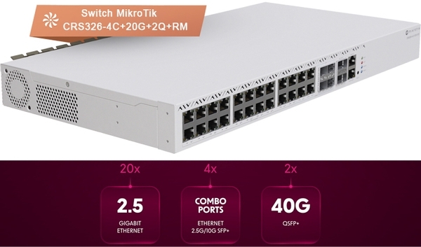 Thiết bị mạng Switch Mikrotik CRS326-4C+20G+2Q+RM