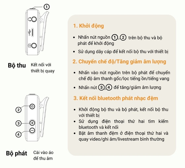 Ultra Plus A - Thiết bị thu âm chuyên nghiệp Gochek