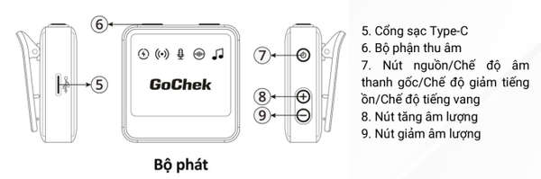 Ultra Plus D - Thiết bị thu âm chuyên nghiệp Gochek