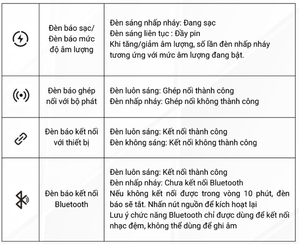 Ultra Plus D - Thiết bị thu âm chuyên nghiệp Gochek