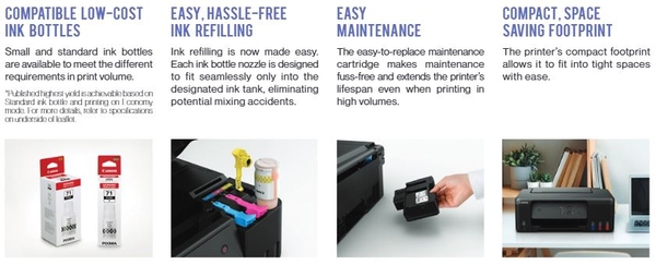 Máy in phun màu Canon PIXMA G1730 (A4/A5/ USB)