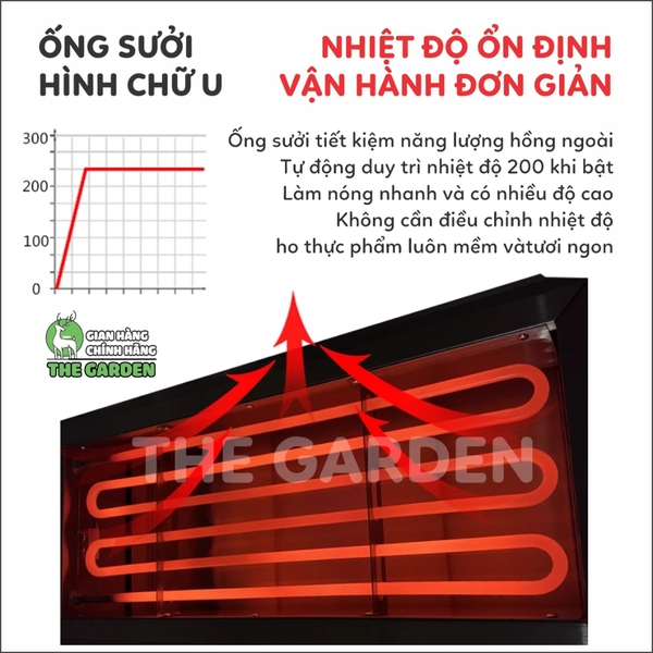 Bếp nướng điện không khói đa năng THE GARDEN BD-280 công suất 2800W
