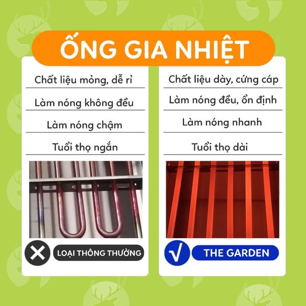 Bếp nướng điện không khói đa năng THE GARDEN BD-280 công suất 2800W