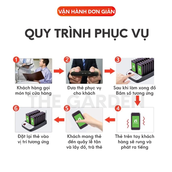 Bộ 16 thẻ rung order THE GARDEN gọi khách tự phục vụ tầm xa 100m