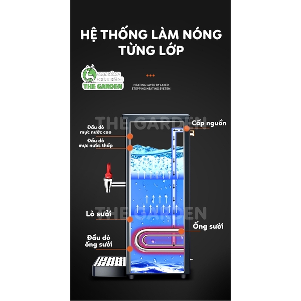Cây Nước Nóng THE GARDEN TG-10 | Dung Tích 10L | 2500W
