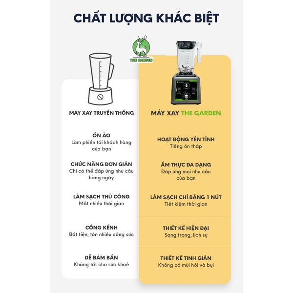 Máy xay sinh tố công nghiệp THE GARDEN TG-68 2200W