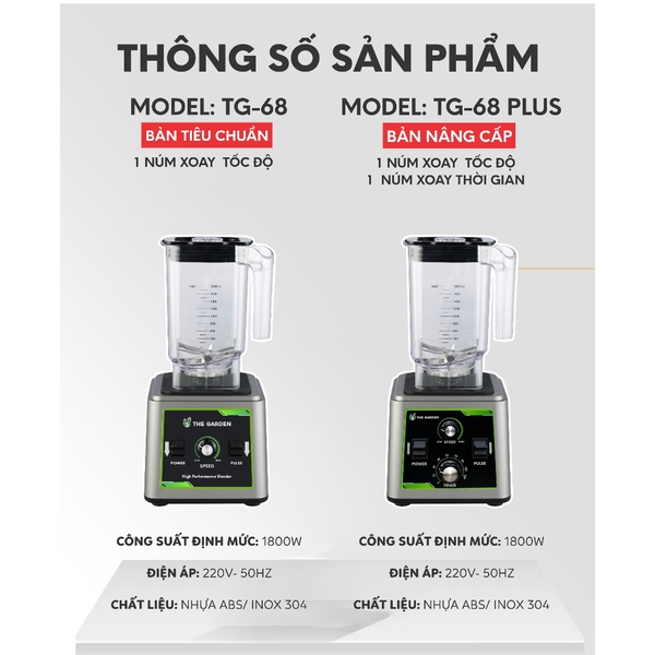 Máy xay sinh tố công nghiệp THE GARDEN TG-68PRO 2200W, hẹn giờ
