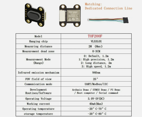 Cảm biến khoảng cách bằng tia laser TOF200F 2M | Thế Giới Module