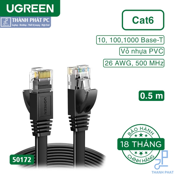 Cáp mạng đúc sẵn Cat6 dẹt dài 0,5m Ugreen 50172