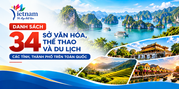 Danh sách 34 Sở Văn hóa, Thể thao và Du lịch, Sở Du lịch