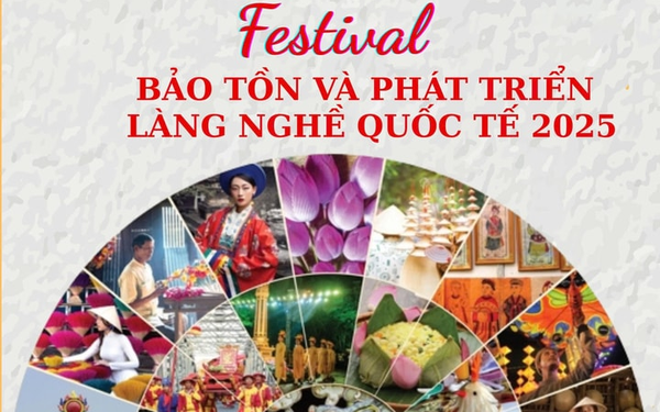Chương trình Festival Bảo tồn và Phát triển Làng nghề Quốc tế 2025