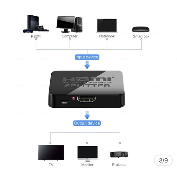 Bộ chia HDMI 1 sang 2, sang 2 màn hình HDMI giống nhau.