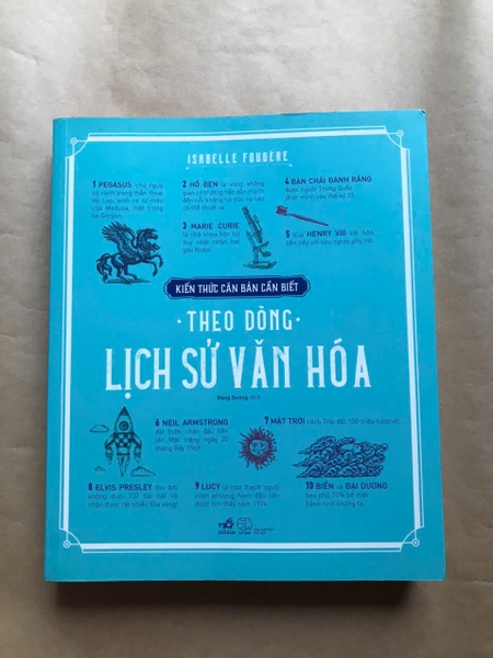 Theo Dòng Lịch Sử Văn Hóa - Kiến Thức Căn Bản Cần Biết