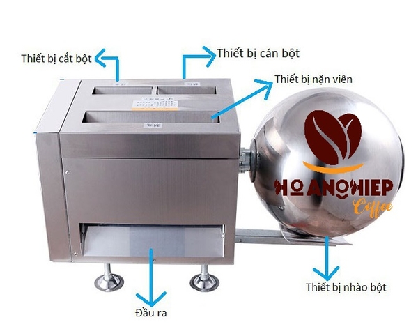 Semi-automatic Pearl Making Machine ST106 - 0.8CM