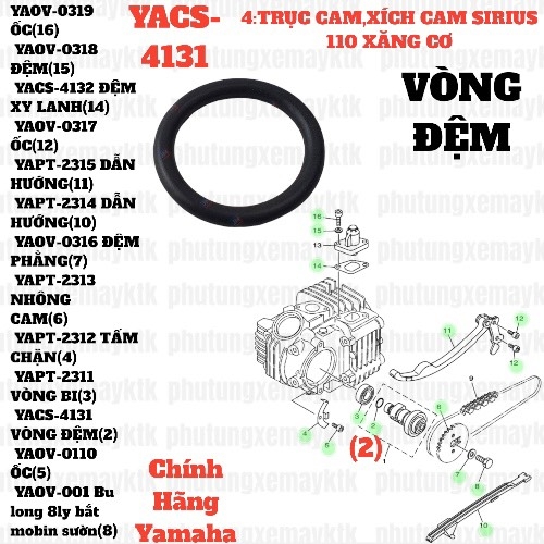 [SIRC][4:TRỤC CAM, XÍCH CAM] YACS-4131 VÒNG ĐỆM SIRIUS RC-T110LE (2), SIRIUS FI [4:TRỤC(3)]