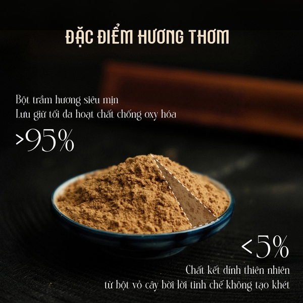 Thành phần nhang trầm