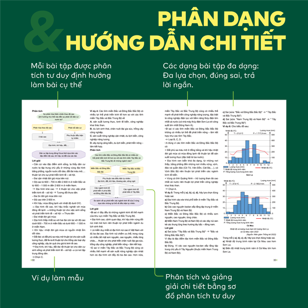 Bộ Đột phá tư duy Địa lí 12 (2 tập)