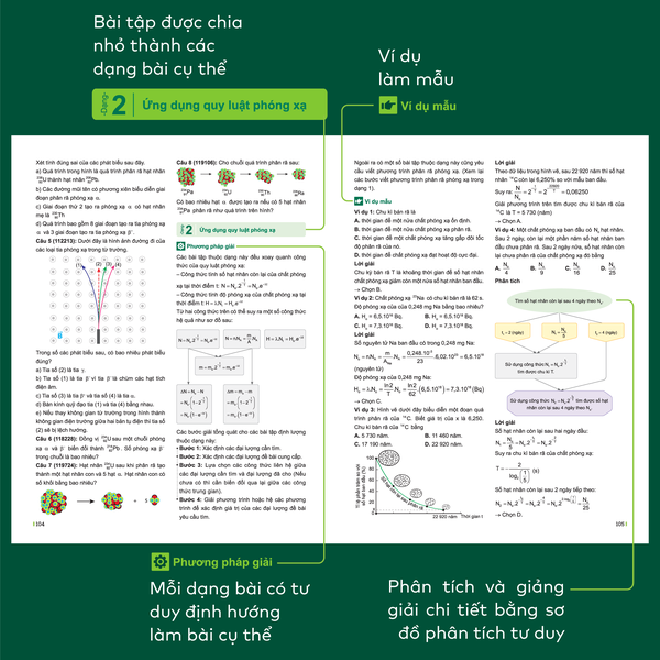Sách - Đột phá tư duy Vật lí 12 - Dùng chung cho các bộ SGK