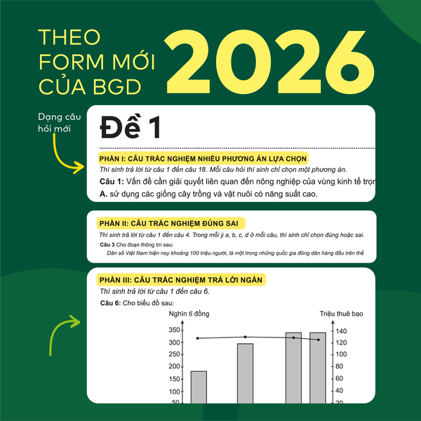 [HỌC LÀ ĐỖ] Bộ 3 cuốn Đột phá tư duy Địa lí 12 (2 tập), Đột phá tư duy kì thi TN THPT môn Địa lí