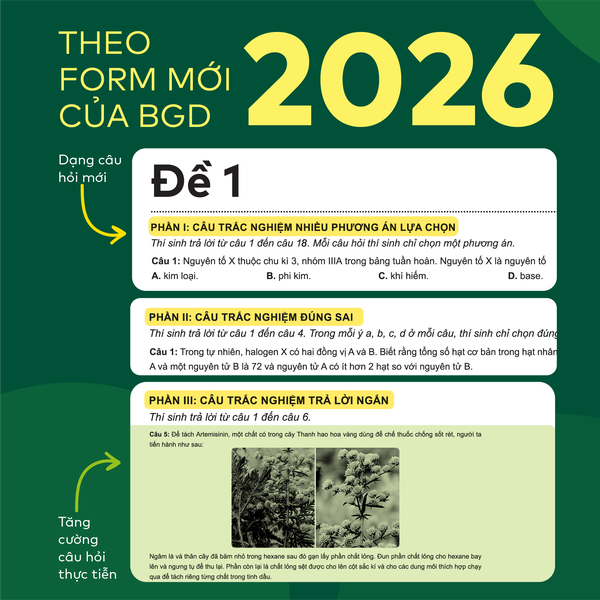 [HỌC LÀ ĐỖ] Bộ 3 cuốn Đột phá tư duy Hoá học 12 (2 tập), Đột phá tư duy kì thi TN THPT môn Hoá học