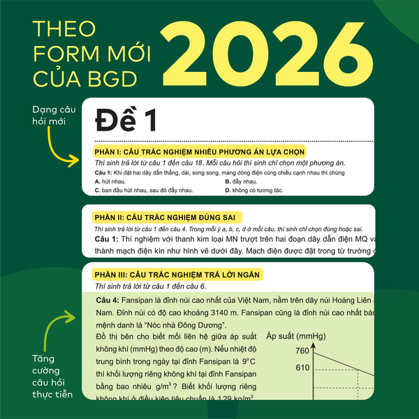 [HỌC LÀ ĐỖ] Bộ 3 cuốn Đột phá tư duy Vật lí 12 (2 tập), Đột phá tư duy kì thi TN THPT môn Vật lí