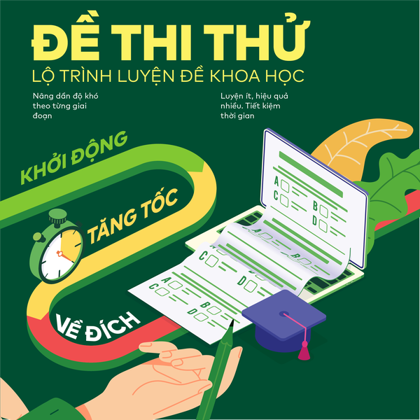 Sách - Đột phá tư duy kì thi vào 10 môn Ngữ Văn