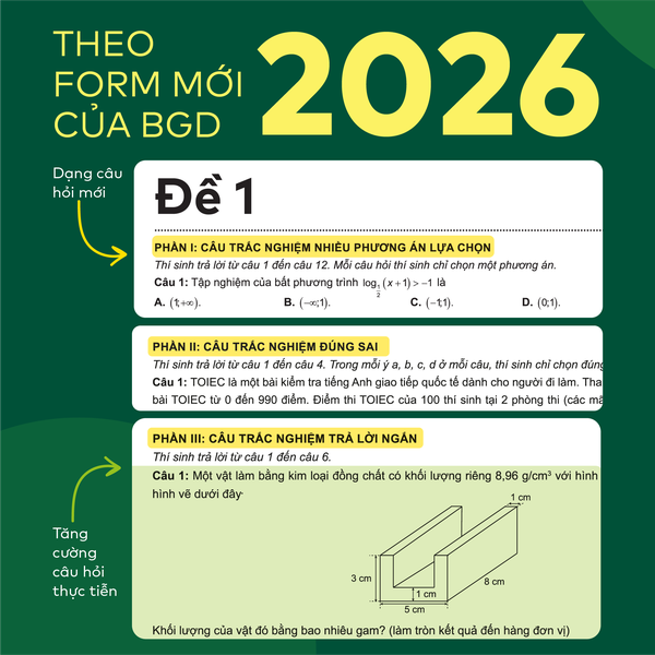 [COMBO ÔN TỐT NGHIỆP C03] Bộ 3 cuốn sách Đột phá tư duy kì thi tốt nghiệp THPT môn Toán, Văn, Sử - Ôn thi cấp tốc - Chính hãng WinBook