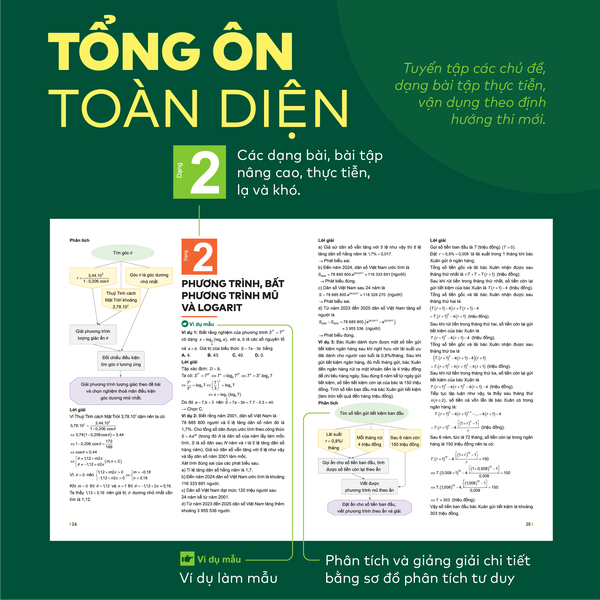 [COMBO NÂNG ĐIỂM KHỐI D01] Bộ 3 cuốn Đột phá tư duy kì thi tốt nghiệp THPT môn Toán, Văn, Anh