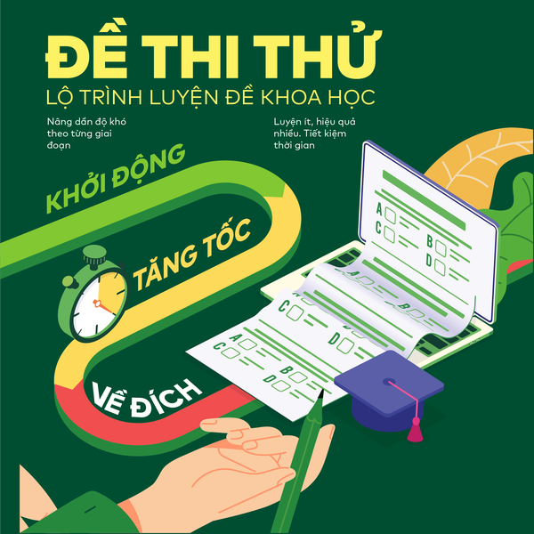 [COMBO NÂNG ĐIỂM KHỐI D66] Bộ 3 cuốn Đột phá tư duy kì thi tốt nghiệp THPT môn Văn, Anh, GDKTPL