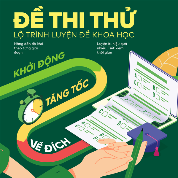 Sách - Đột phá tư duy Kì thi tốt nghiệp THPT môn Sinh học