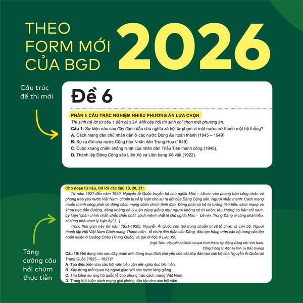 Combo 3 cuốn Đột phá tư duy Lịch sử 12 & Đột phá tư duy kì thi tốt nghiệp THPT môn Lịch sử | WinBook