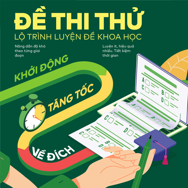 [COMBO SỬ ĐỊA] Bộ 2 cuốn sách Đột phá tư duy kì thi tốt nghiệp THPT môn Sử, Địa