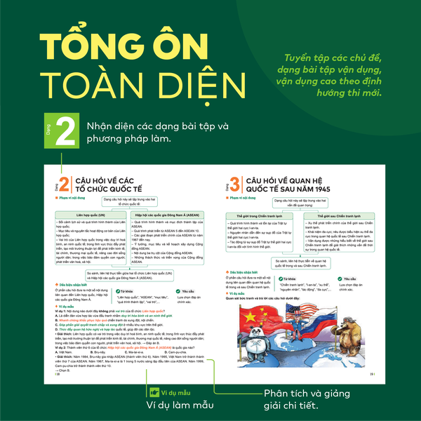 [COMBO TOÁN VĂN SỬ ĐỊA] Bộ 4 cuốn sách Đột phá tư duy kì thi tốt nghiệp THPT môn Toán, Văn, Sử, Địa