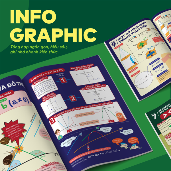 Sách - Đột phá tư duy kì thi vào 10 môn Toán