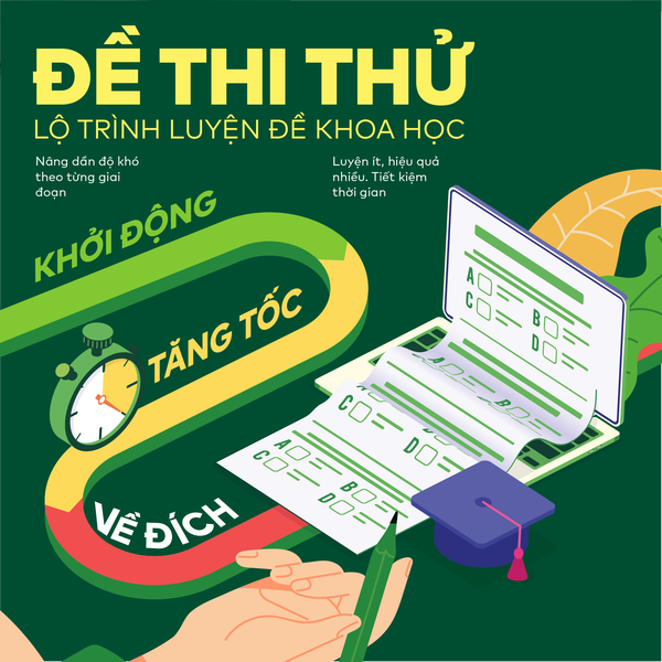 Sách - Đột phá tư duy kì thi vào 10 môn Toán