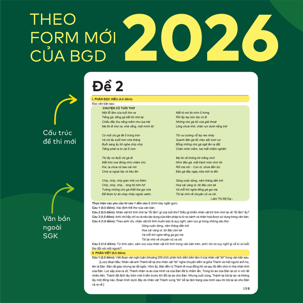 [HỌC LÀ ĐỖ] Bộ 3 cuốn Đột phá tư duy Ngữ văn 12 (2 tập), Đột phá tư duy kì thi TN THPT môn Ngữ văn