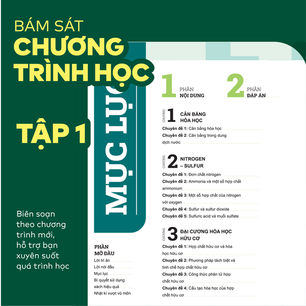 Bộ Đột phá tư duy Hoá học 11 (2 tập)