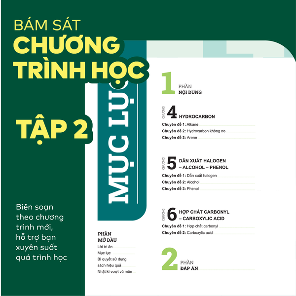 Bộ Đột phá tư duy Hoá học 11 (2 tập)