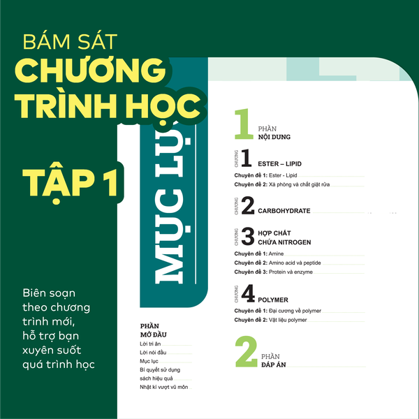 Bộ Đột phá tư duy Hoá học 12 (2 tập)