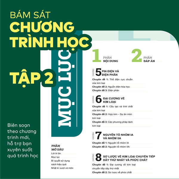 Bộ Đột phá tư duy Hoá học 12 (2 tập)