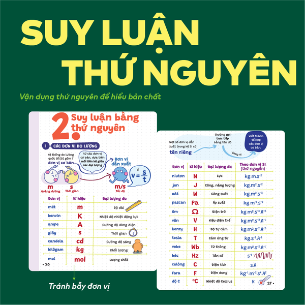 Bộ 3 sổ tay kiến thức A01 - P.H.A.O Ôn luyện thi tốt nghiệp THPT, ĐGNL môn Toán, Lí, Anh - Bám sát kì thi 2027 | WinBook