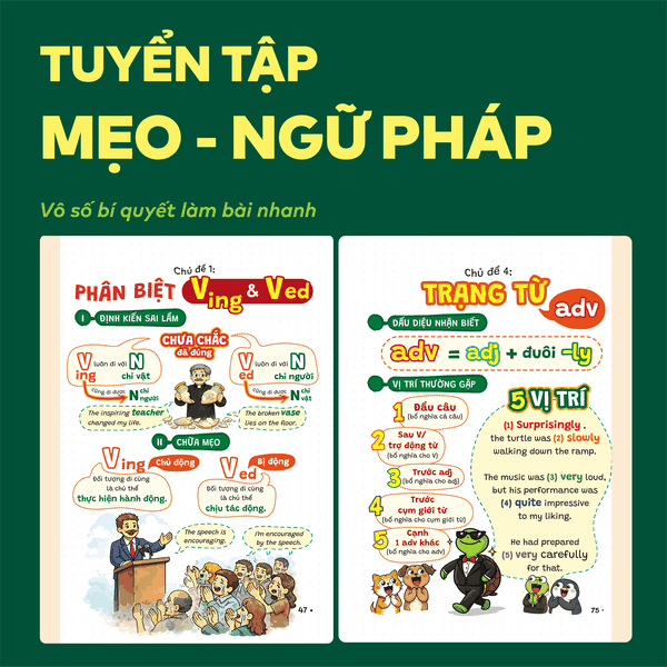 Sách P.H.A.O Tiếng Anh Ôn luyện thi tốt nghiệp THPT, ĐGNL | WinBook