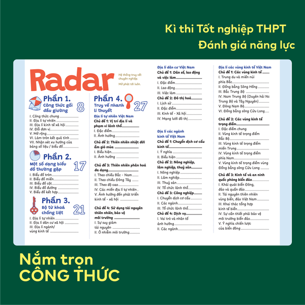 Bộ 3 sổ tay kiến thức C04 - P.H.A.O Ôn luyện thi tốt nghiệp THPT, ĐGNL môn Toán, Văn, Địa - Bám sát kì thi 2027 | WinBook