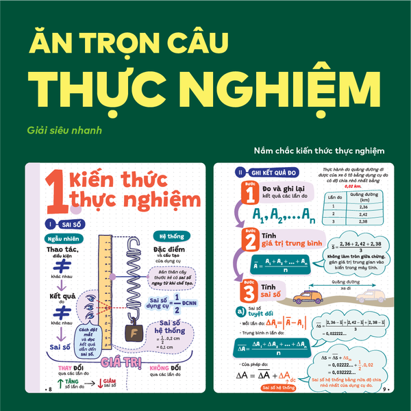 Bộ 3 sổ tay kiến thức A04 - P.H.A.O Ôn luyện thi tốt nghiệp THPT, ĐGNL môn Toán, Lí, Địa - Bám sát kì thi 2027 | WinBook