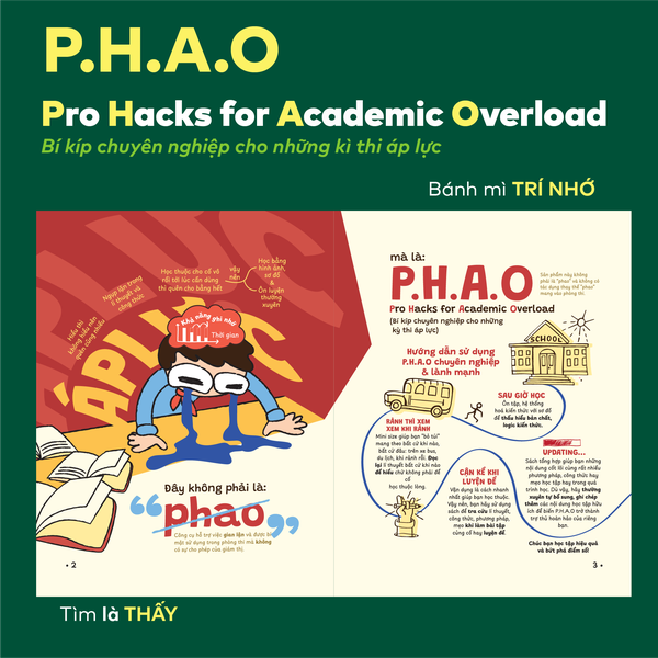 [COMBO] Bộ 3 cuốn P.H.A.O Toán Ôn luyện thi tốt nghiệp THPT, ĐGNL và Đột phá tư duy Toán 12 (2 tập)