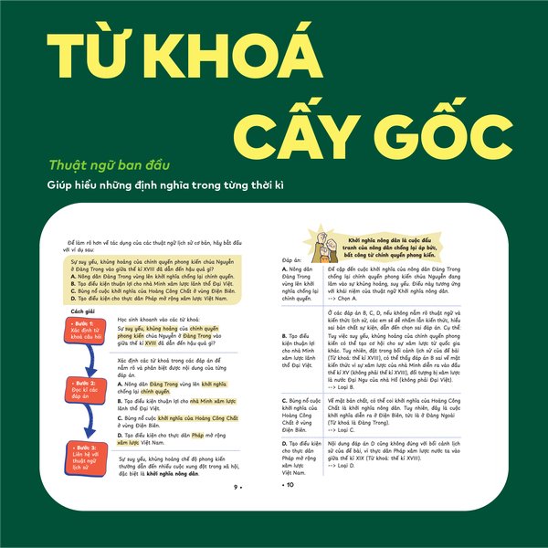 [COMBO PHAO CỨU SINH] Bộ 4 cuốn sách P.H.A.O (Pro Hacks for Academic Overload) Ôn luyện thi tốt nghiệp THPT ĐGNL Toán, Văn, Sử, Địa - Ôn lí thuyết cấp tốc - Chính hãng WinBook