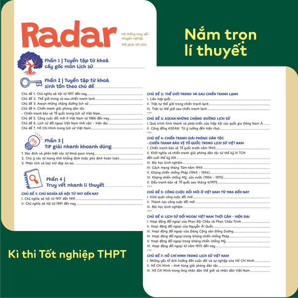 [COMBO] Bộ 2 cuốn P.H.A.O Lịch sử Ôn luyện thi tốt nghiệp THPT, ĐGNL và Đột phá tư duy Lịch sử 12