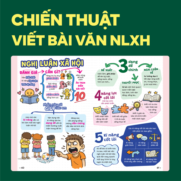 Sách P.H.A.O Ngữ Văn 9 - Sổ tay kiến thức, ôn thi vào 10 chương trình SGK mới cho 2k12 | WinBook